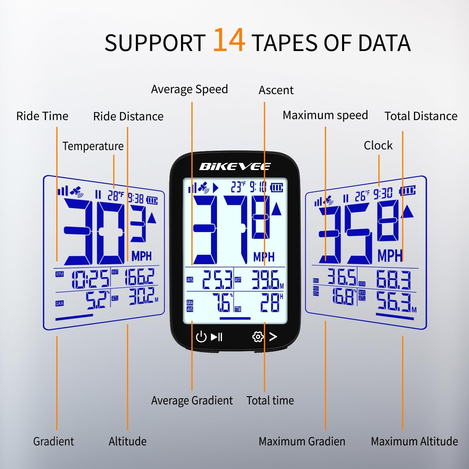 Bike Speedometer GPS Wireless Cycling Computer – Auto Start/Stop